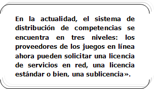 La isla de man crea una nueva licencia entre empresas